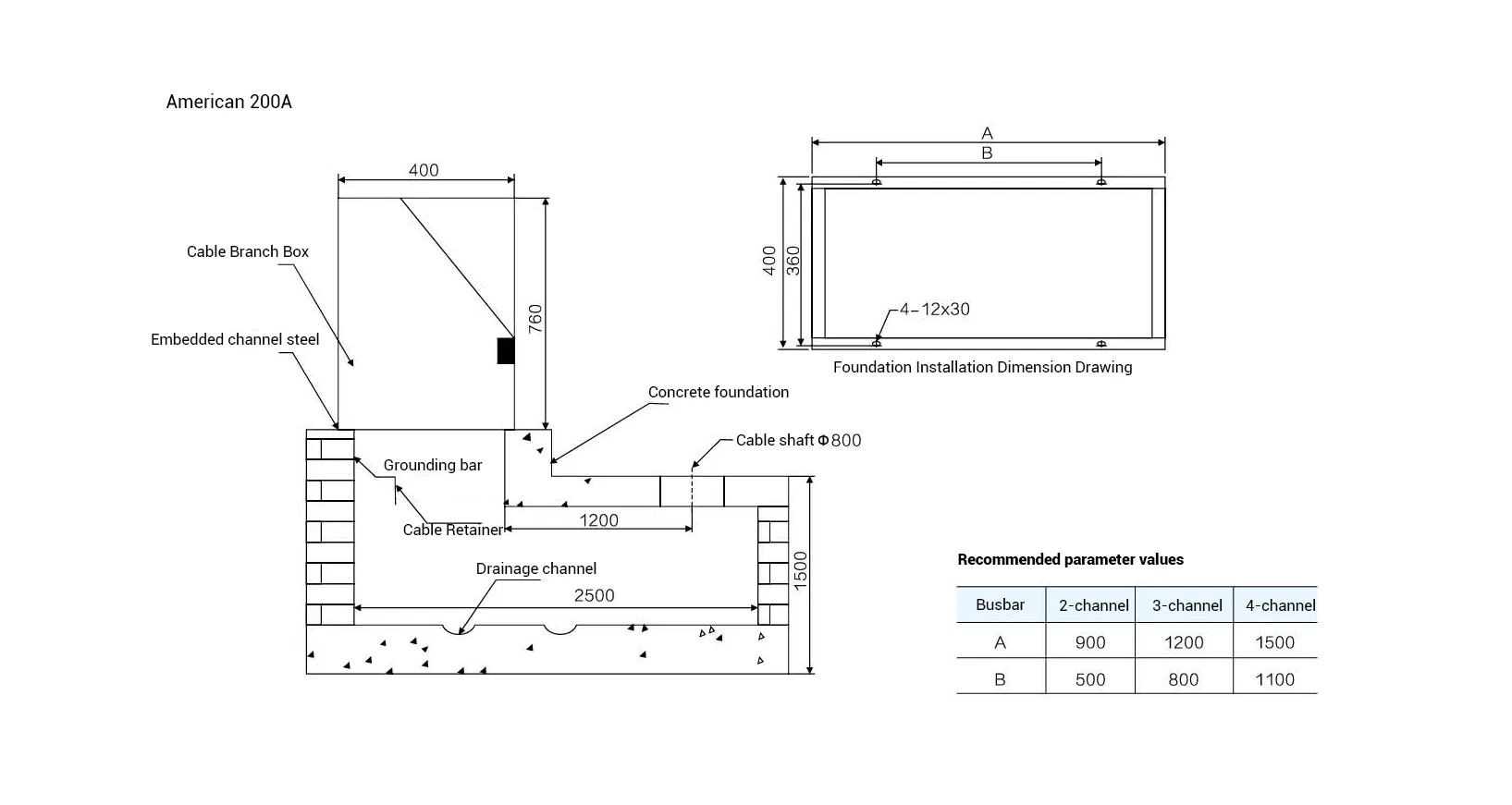 Advanced Ring Main Unit Dfw 24kv High Voltage Cable Branch Box 200A Diagram