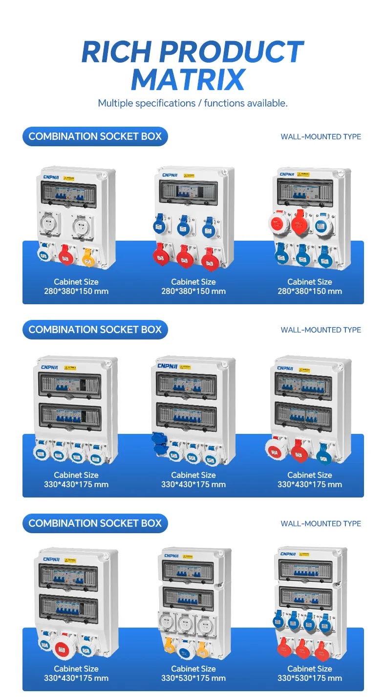 Industrial Socket Box Model Variation 1