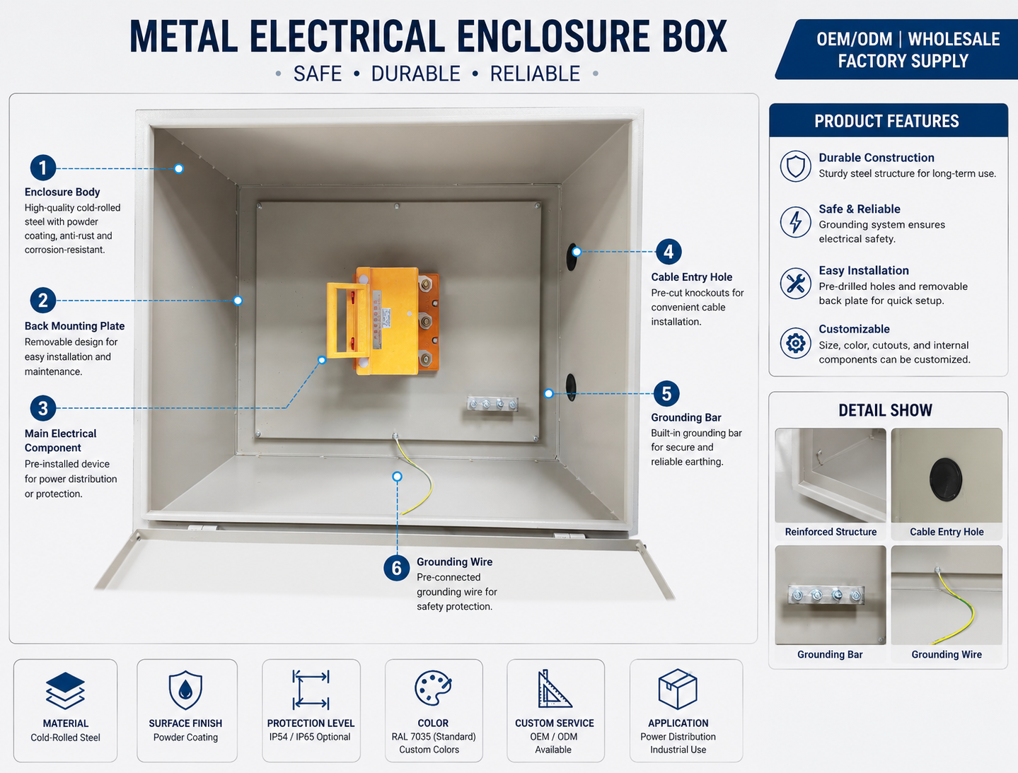 Distributor Cabinet Server with Power Exchange 30A/32A/63A/100A Current 24V/240V/48V Voltage