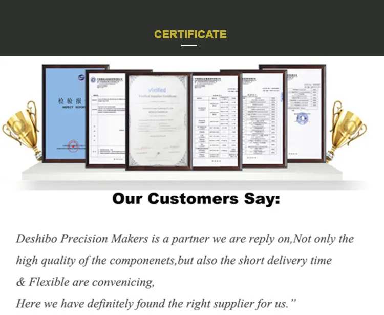 Quality Certifications