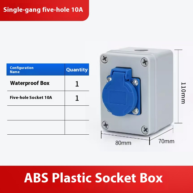 Distribution Box Image 2