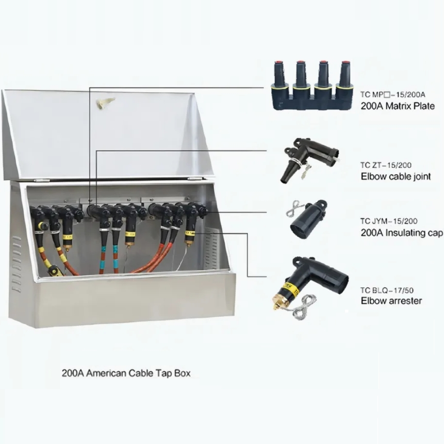 Advanced Ring Main Unit Dfw 24kv High Voltage Cable Branch Box for Ring Network Distribution System