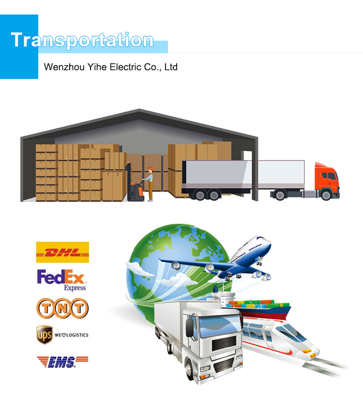 Logistics Mode