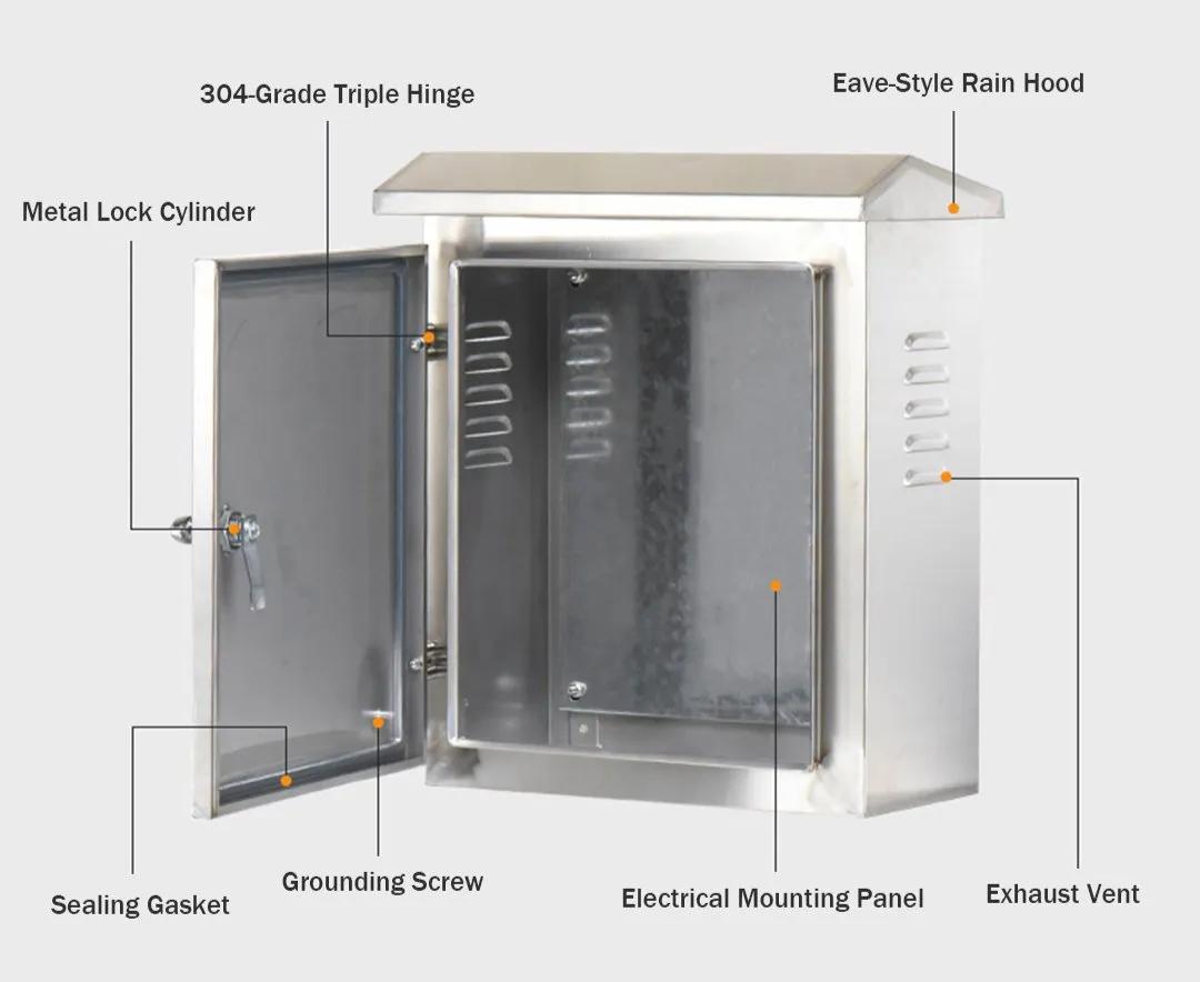 Wall Mount Electrical Power Distribution Box Compact Design for Residential and Commercial Use