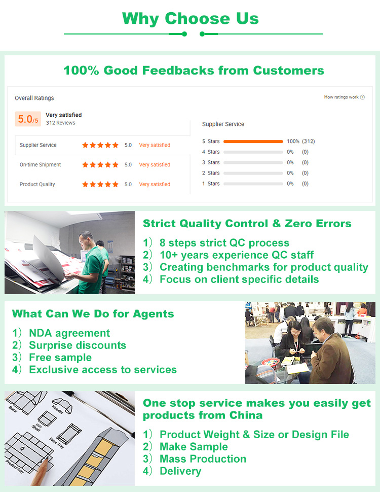 Why Choose Us
