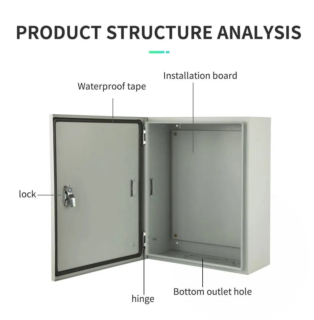 Distribution Box Model 5