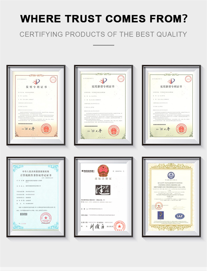 Certifications