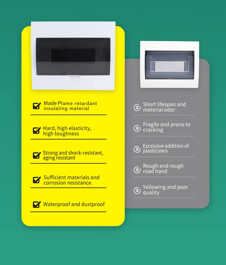 Distribution Box Layout