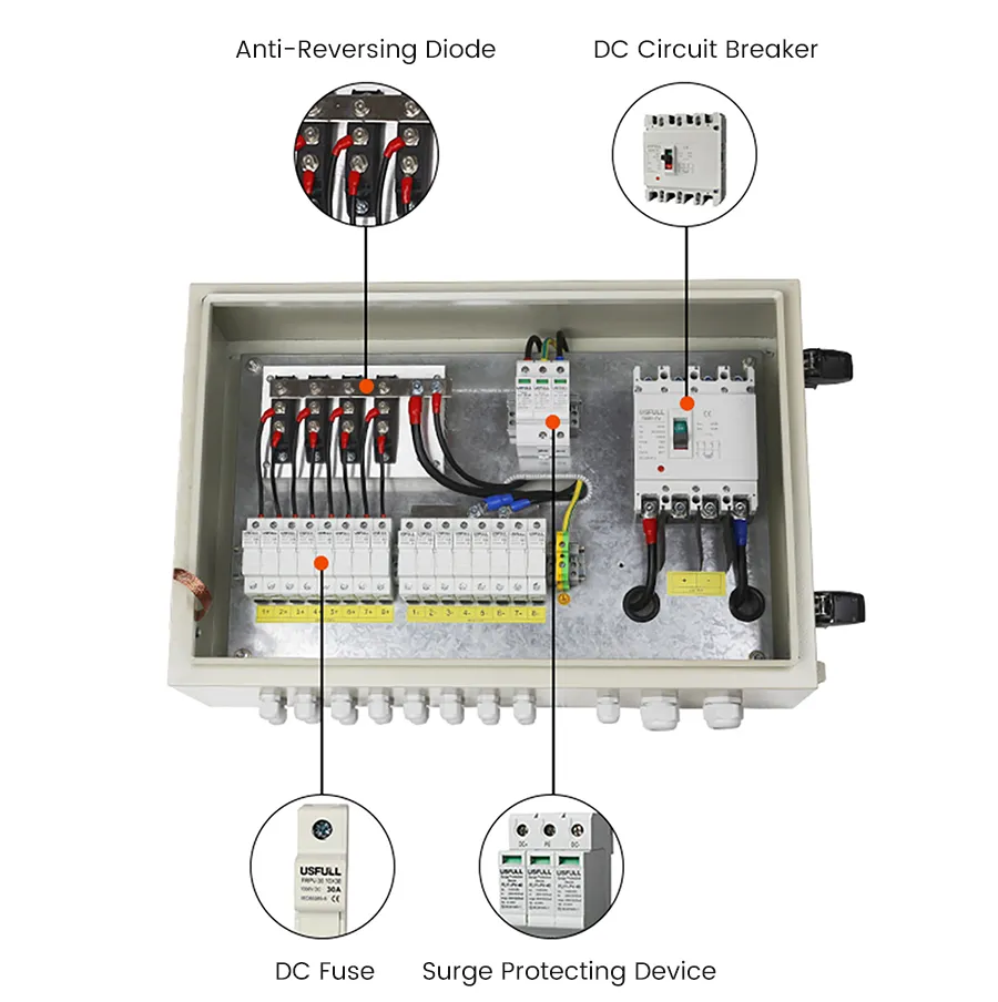 Internal Layout and Specifications Diagram