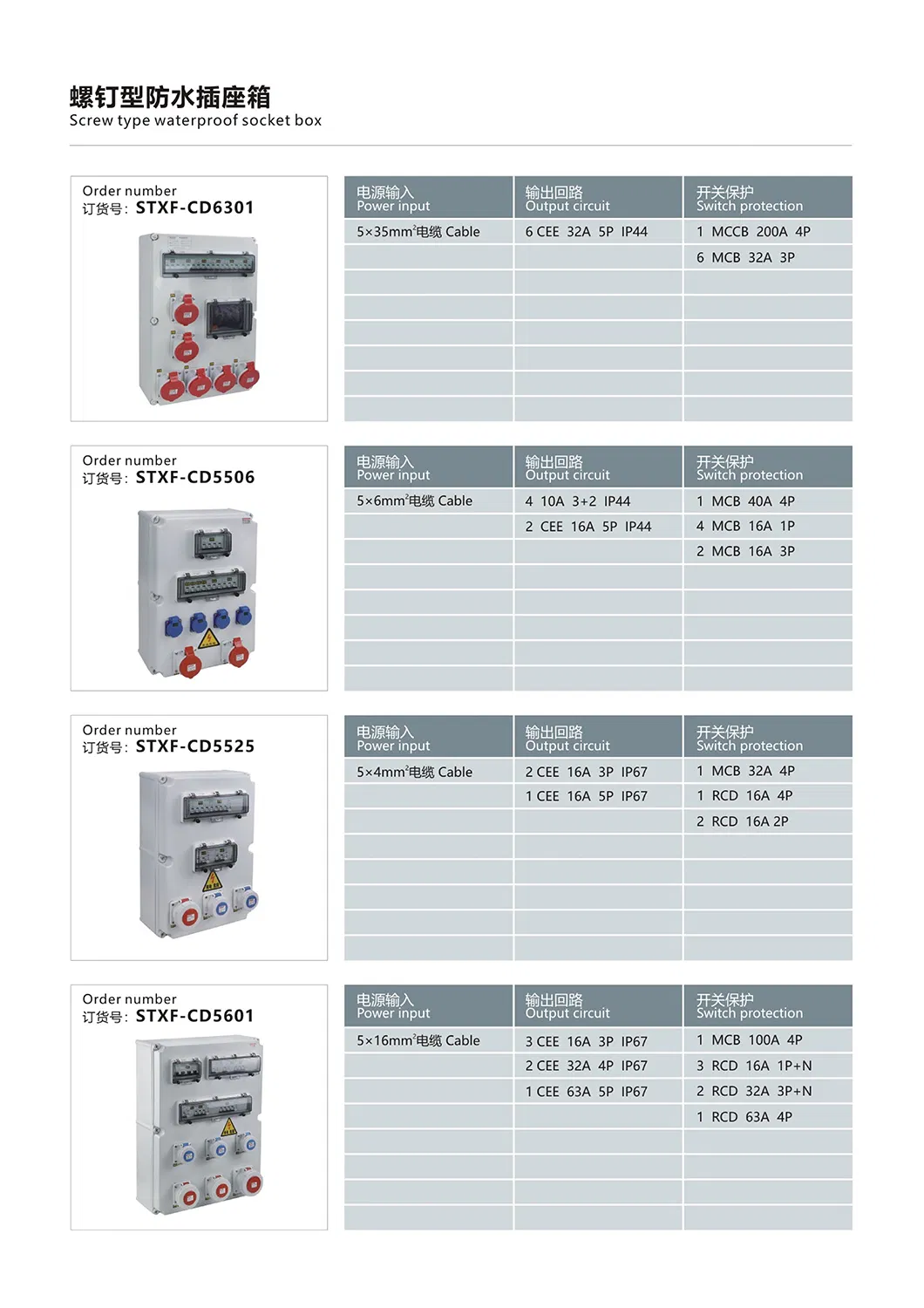 Complete Set Screw Type Power Electrical Socket Box with Industrial Waterproof Distribution Cabinet
