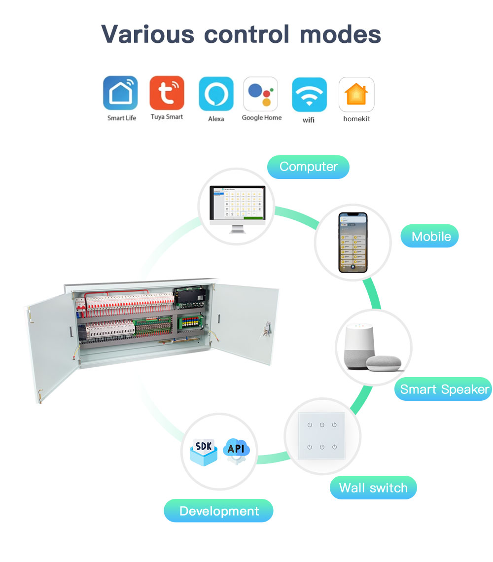 Smart Power Box Component 2