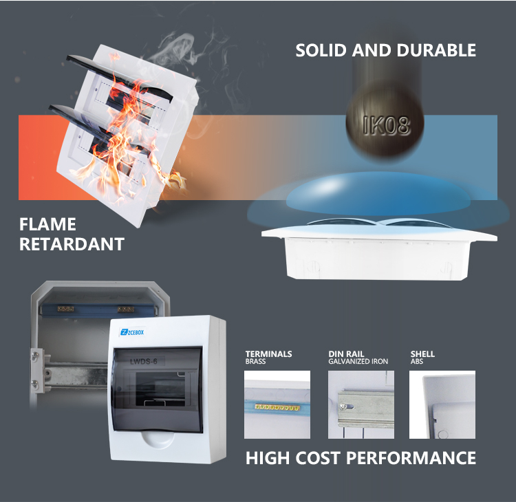 Product view 3