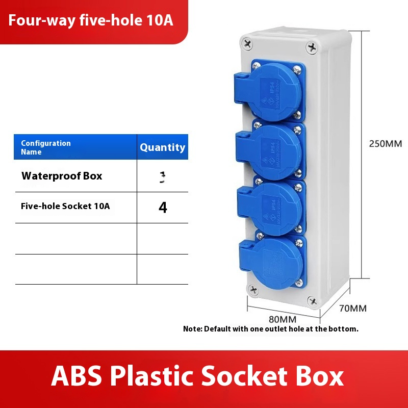 Distribution Box Image 5
