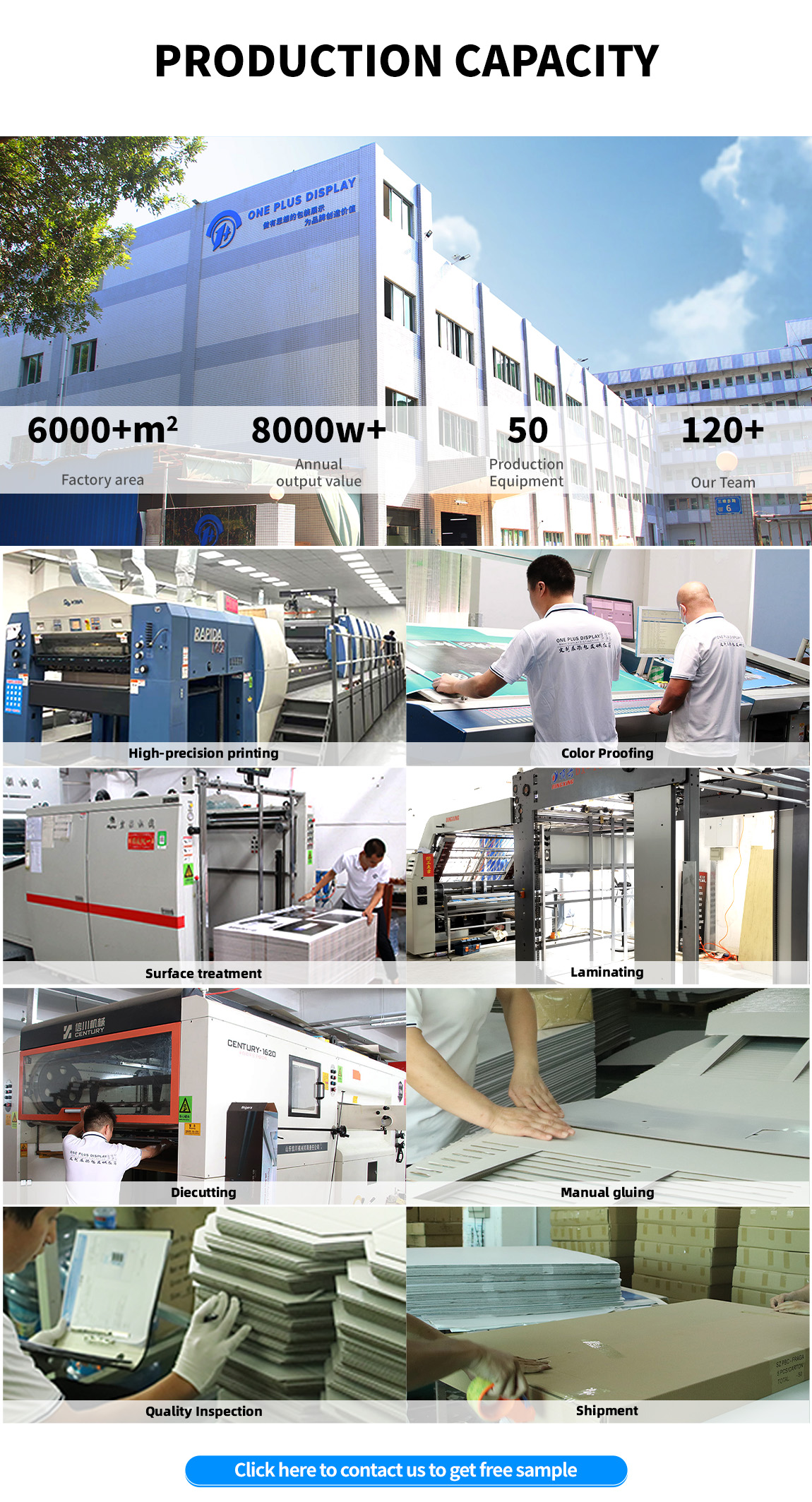 Factory Profile Workshop