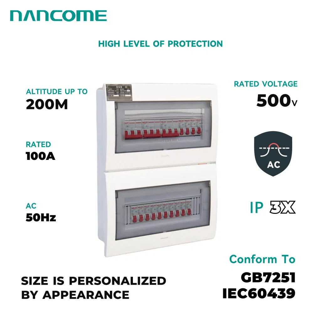 High-Performance Meter Box for Efficient Electrical Distribution Management