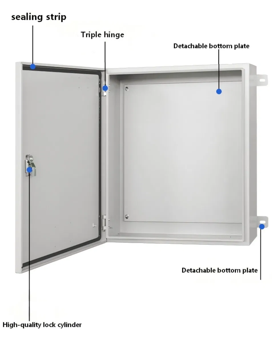 Commercial Distribution Panel