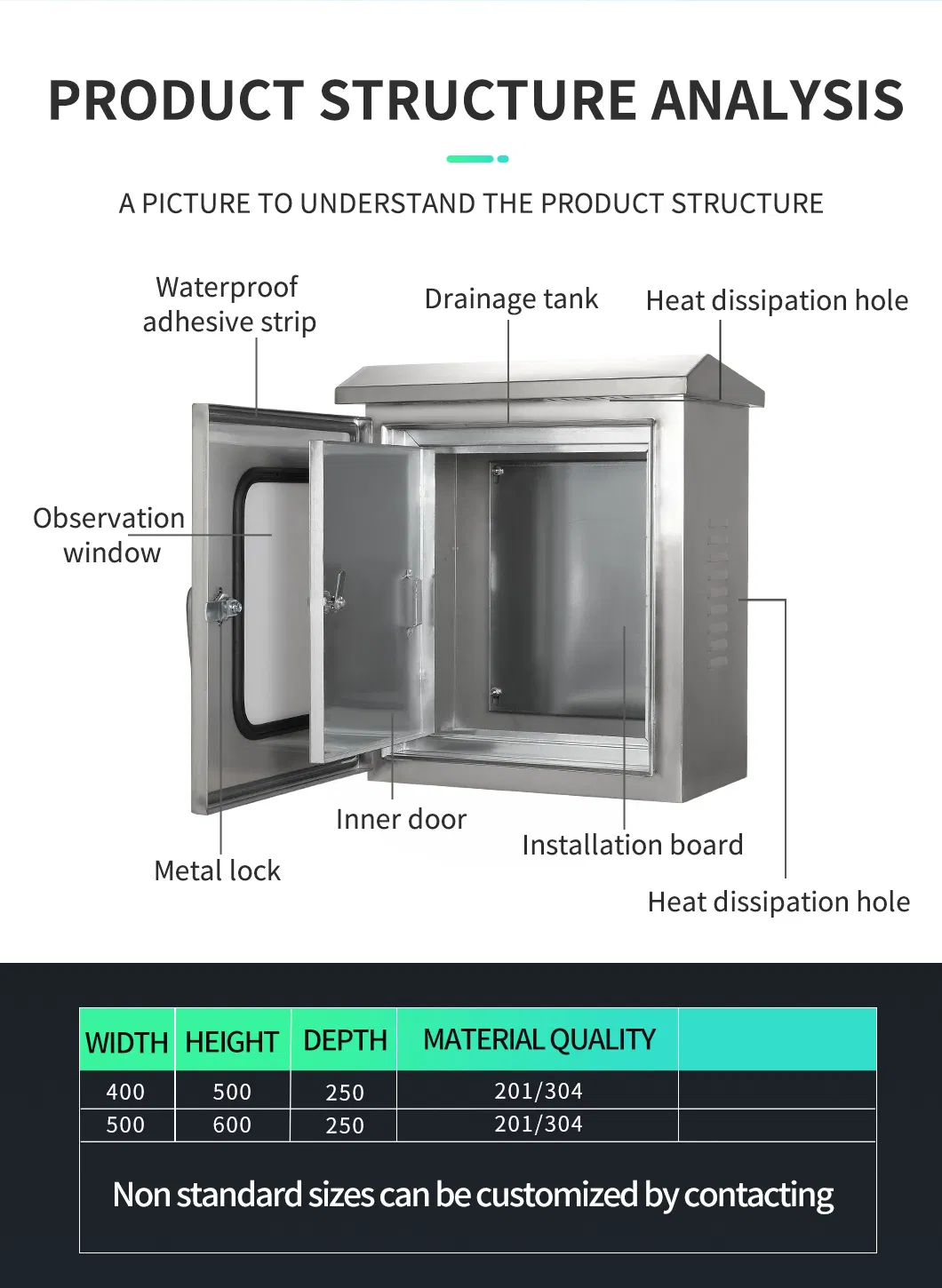 Outdoor Double-Layer Door Stainless Steel Distribution Box