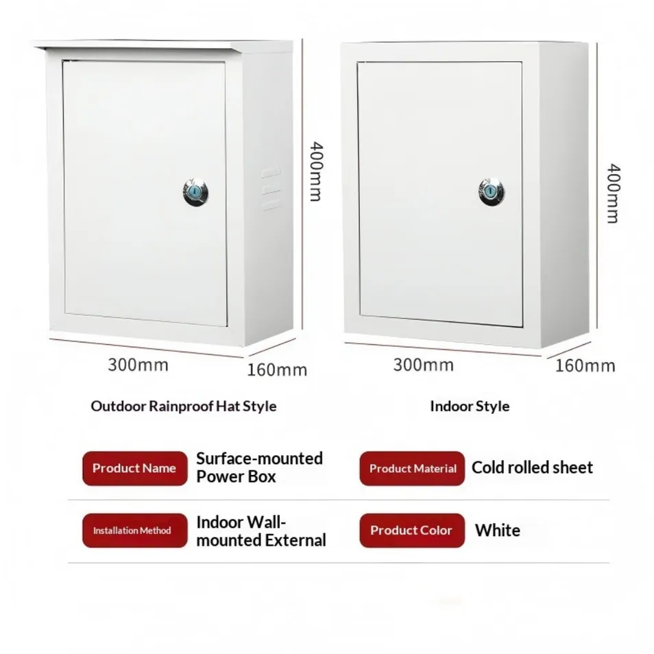 Residential Distribution Box