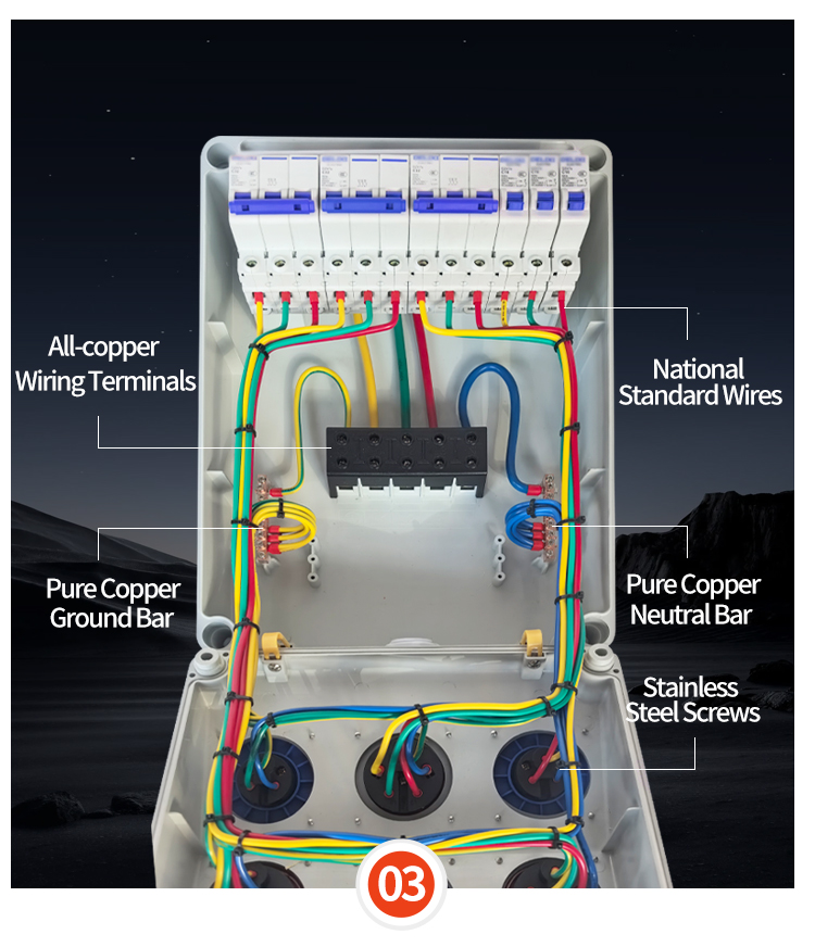 Neat Wiring