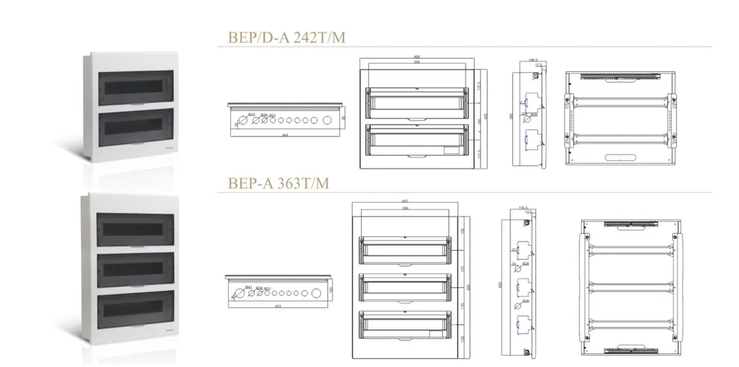 Configuration Specifications Panel 2