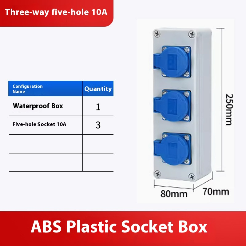 Distribution Box Image 4