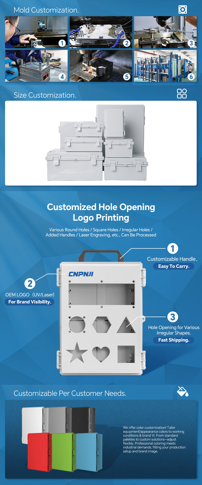 Custom Processing Options