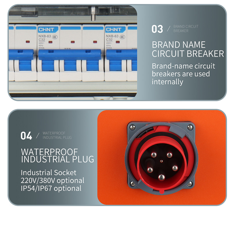 Industrial Electrical Smart Power Distributing Box for Ventilation 32A Distribution Box PVC Distribution Box