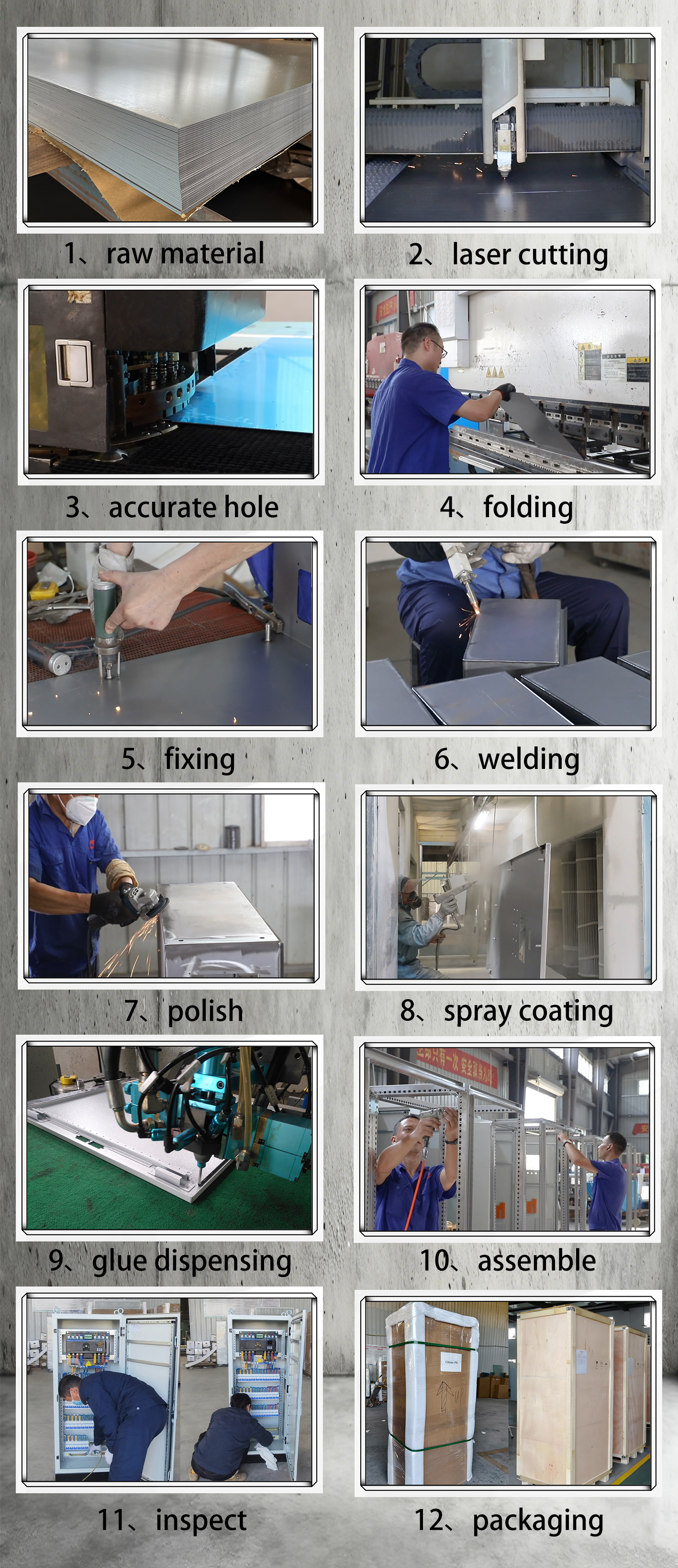 Manufacturing Process
