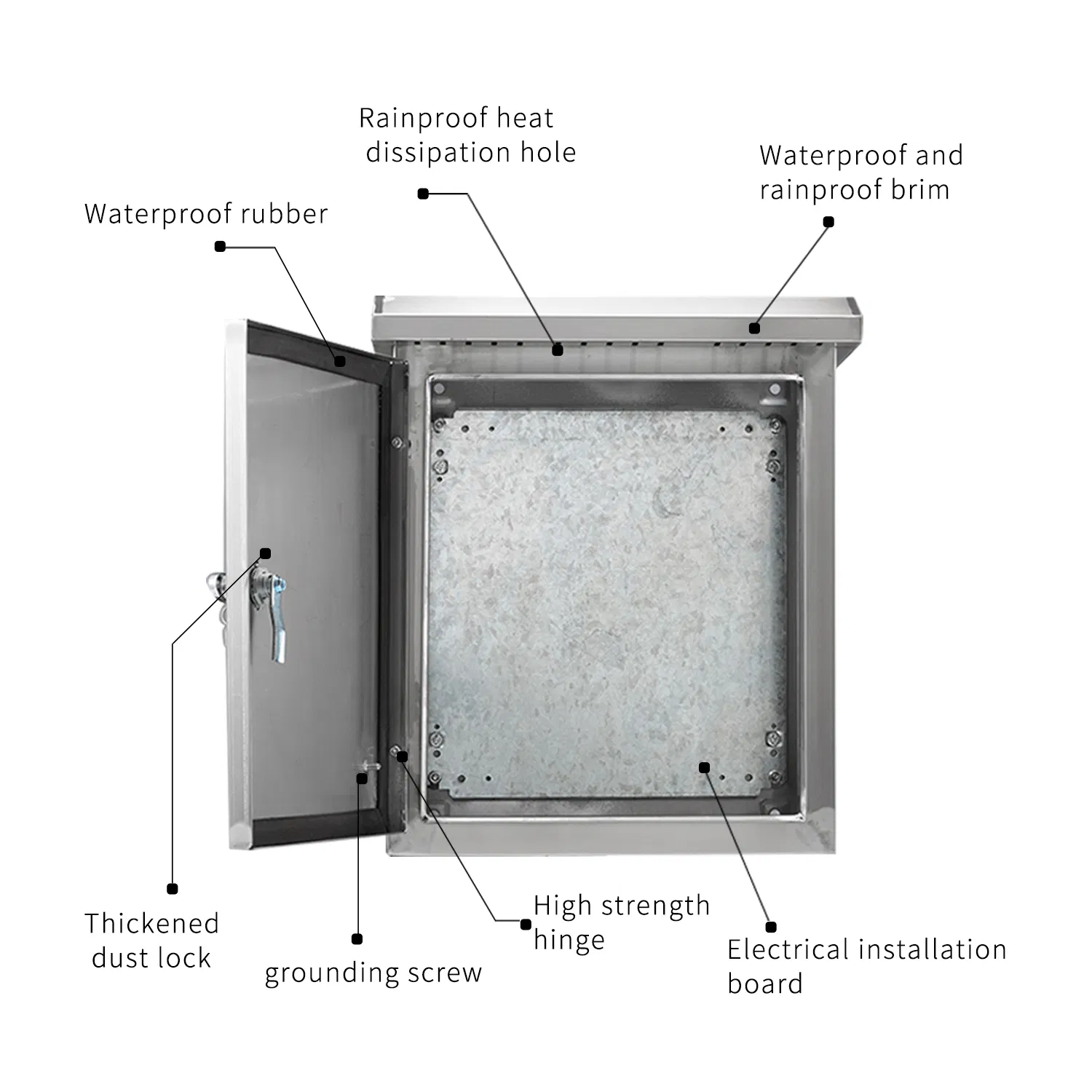 High Quality Modular Outdoor Stainless Steel Distribution Box with 304 Material