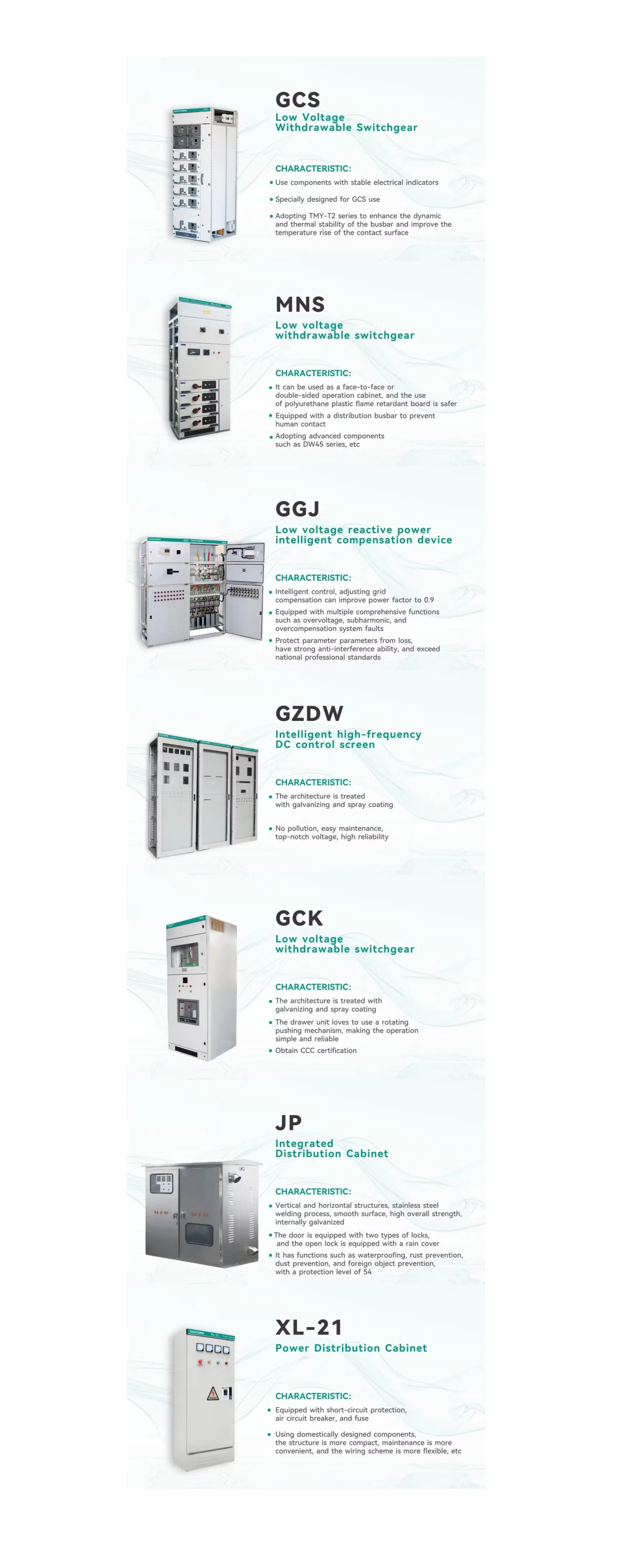 Durable Electrical Distribution Boxes for Residential and Commercial Use