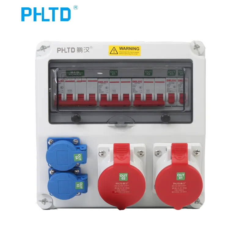 Industrial socket box dimensions