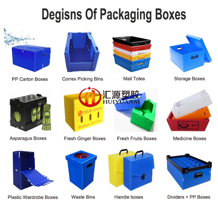 Industrial packaging design
