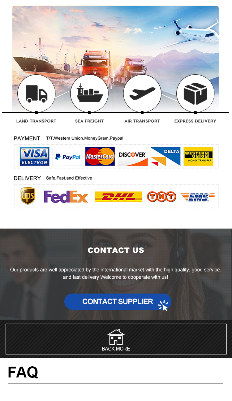 Order process map
