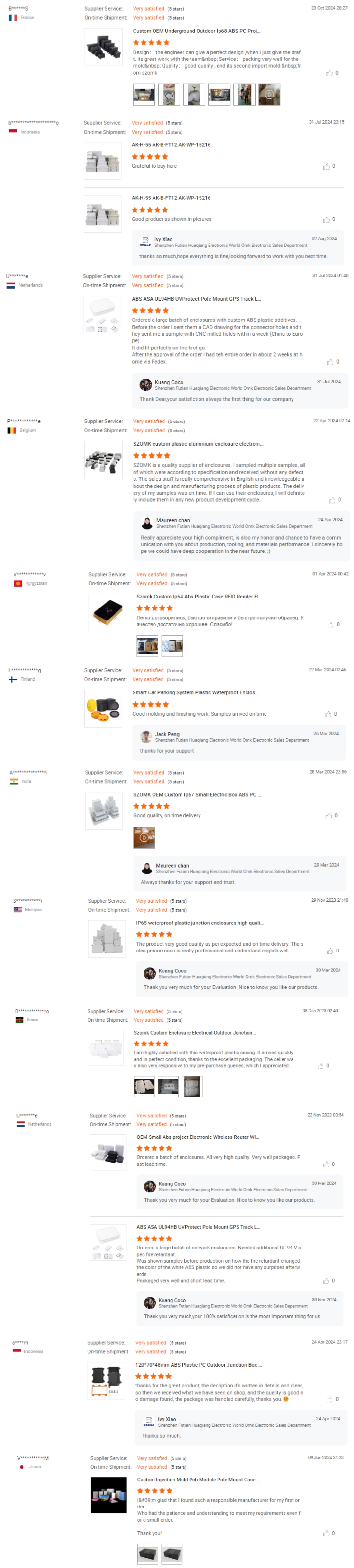 Customer Praise