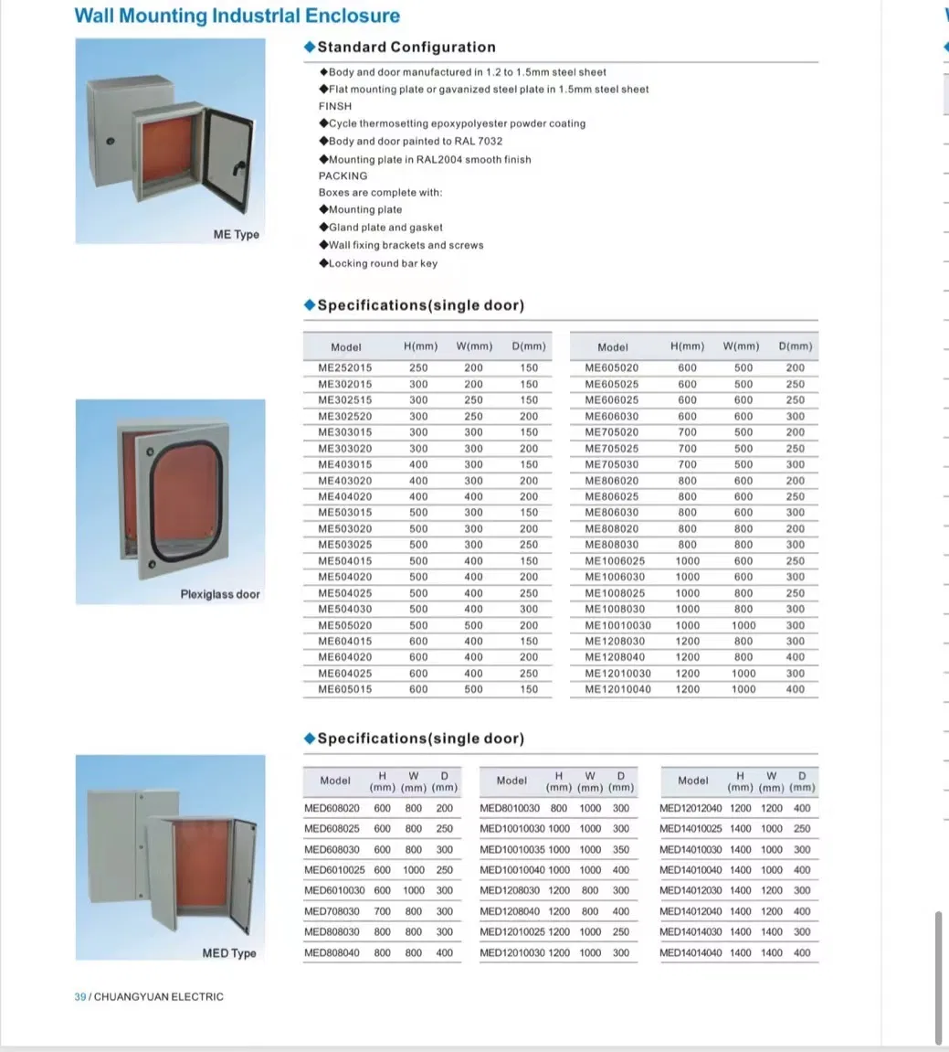 IP65 Modular/Waterproof Metal Enclosure Distribution Box
