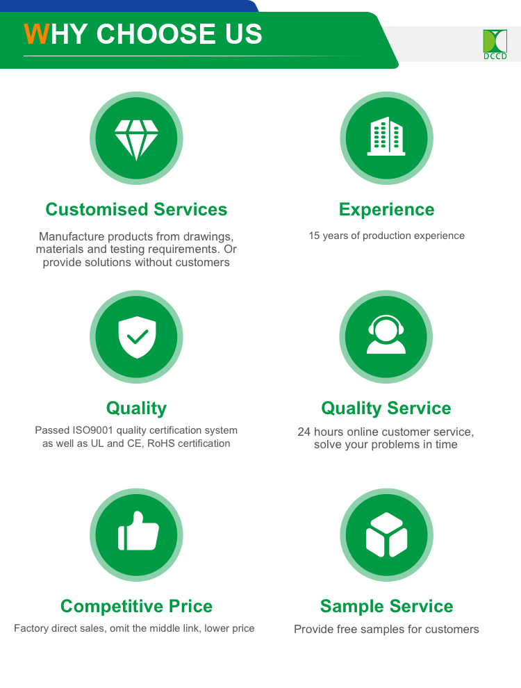 Product Features