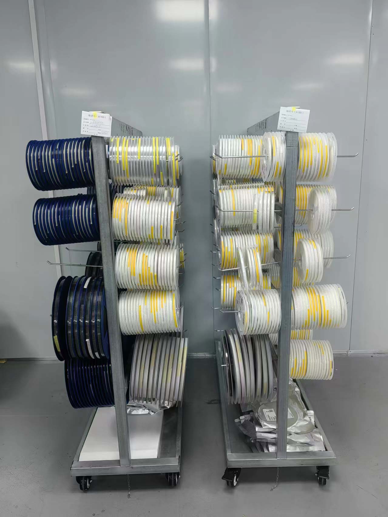 Production Process 2