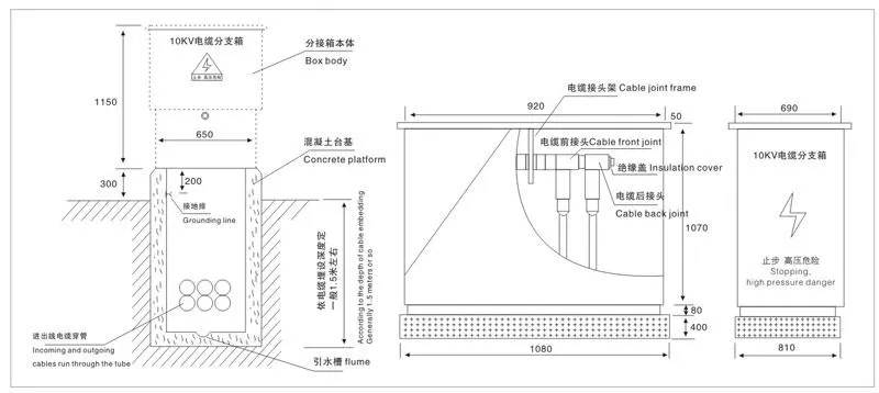 Dfw-35kv European Cable Junction Distribution Box High Voltage Electric Cable Branch Box