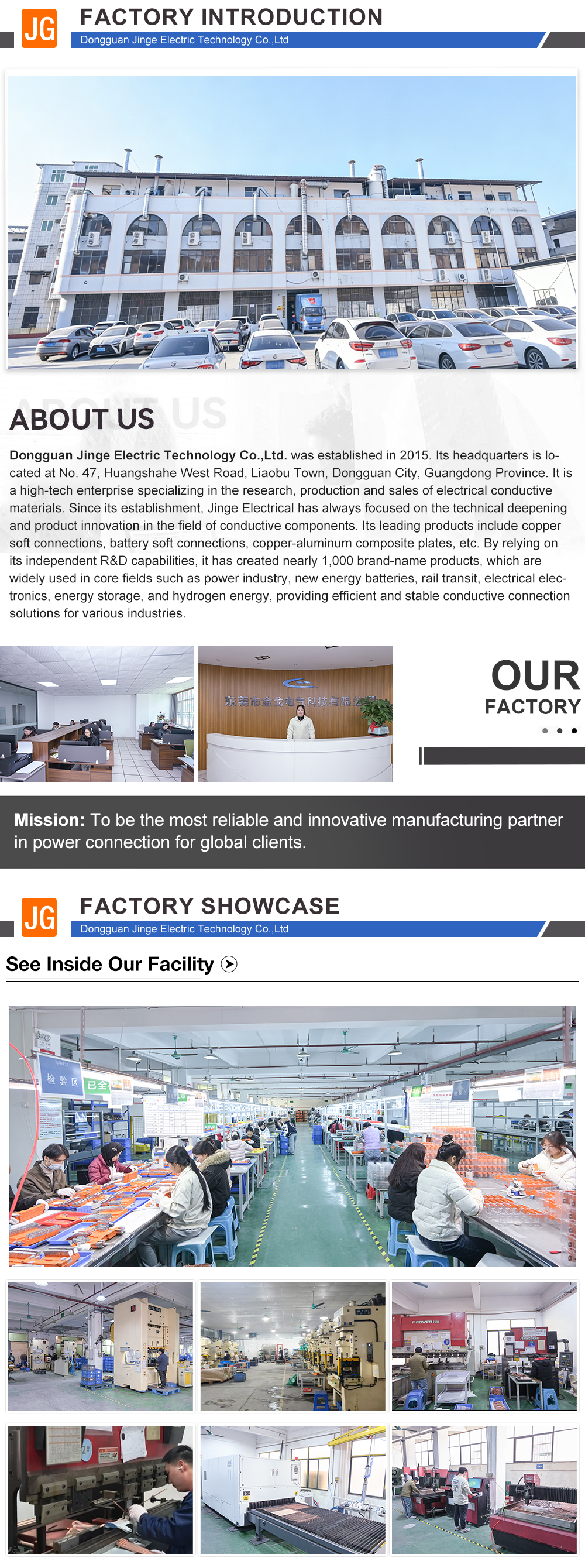 Production Facility View