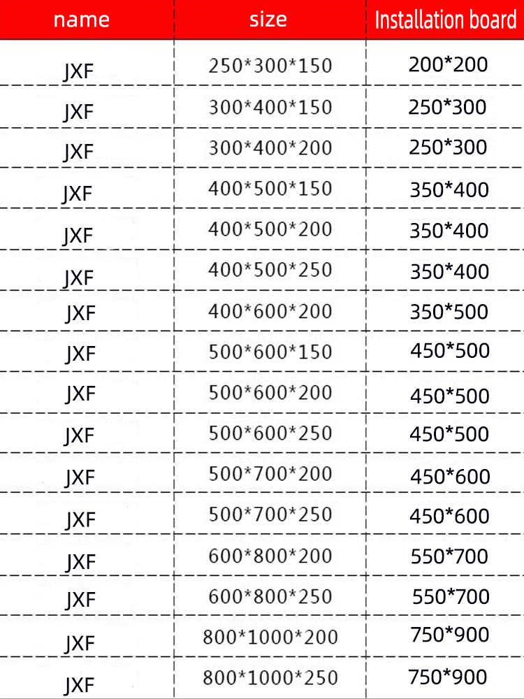 Product details 1