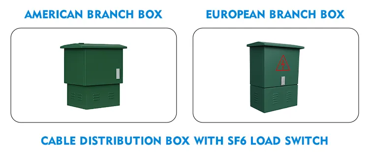 Indoor Power Distribution Cable Branch Box Layout