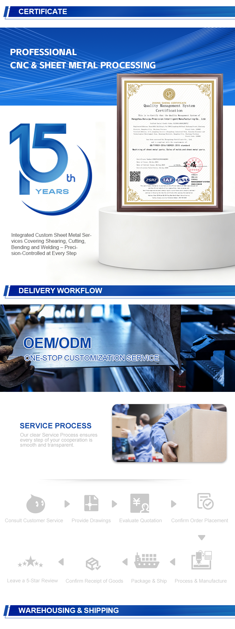 Quality standards and certificates