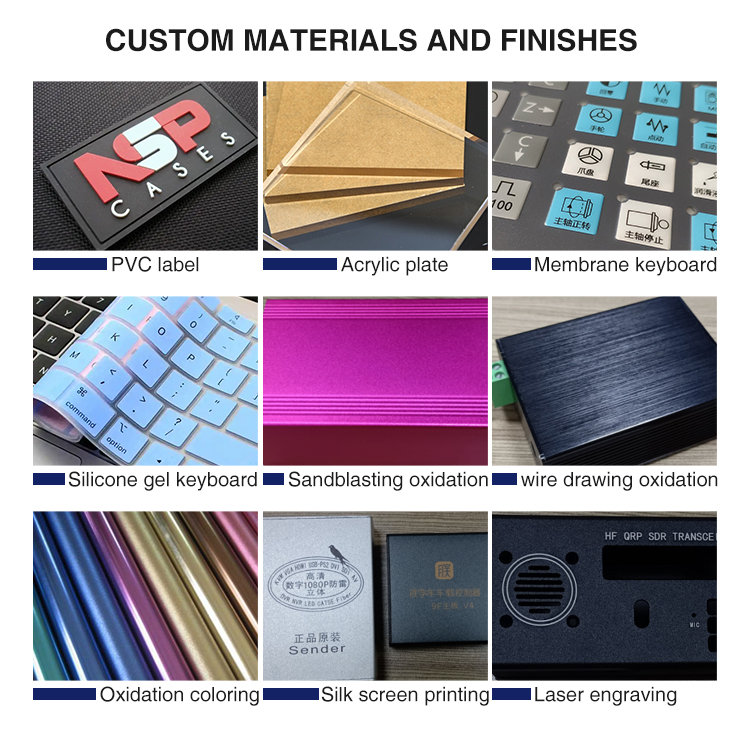 Production Process 2