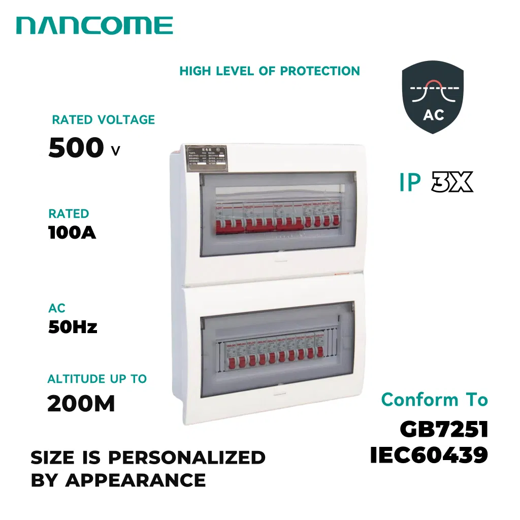 High-Performance Meter Box for Efficient Electrical Distribution Management