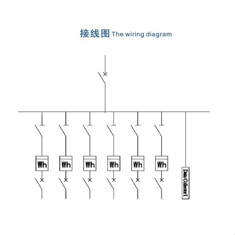 Outdoor Floor-Standing Weatherproof Steel ABS PC Distribution Box High-Low Voltage Power Switchgear IP66 Protection