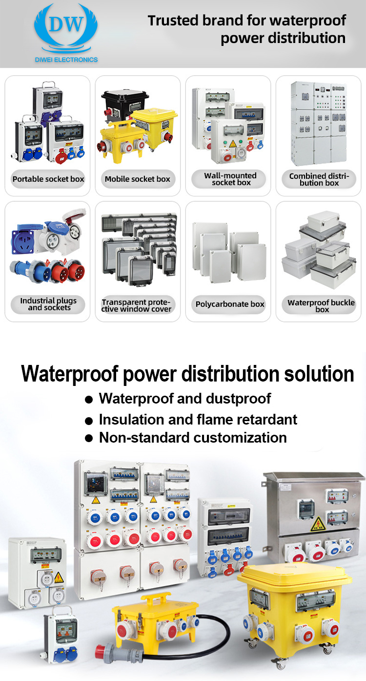 Product Overview