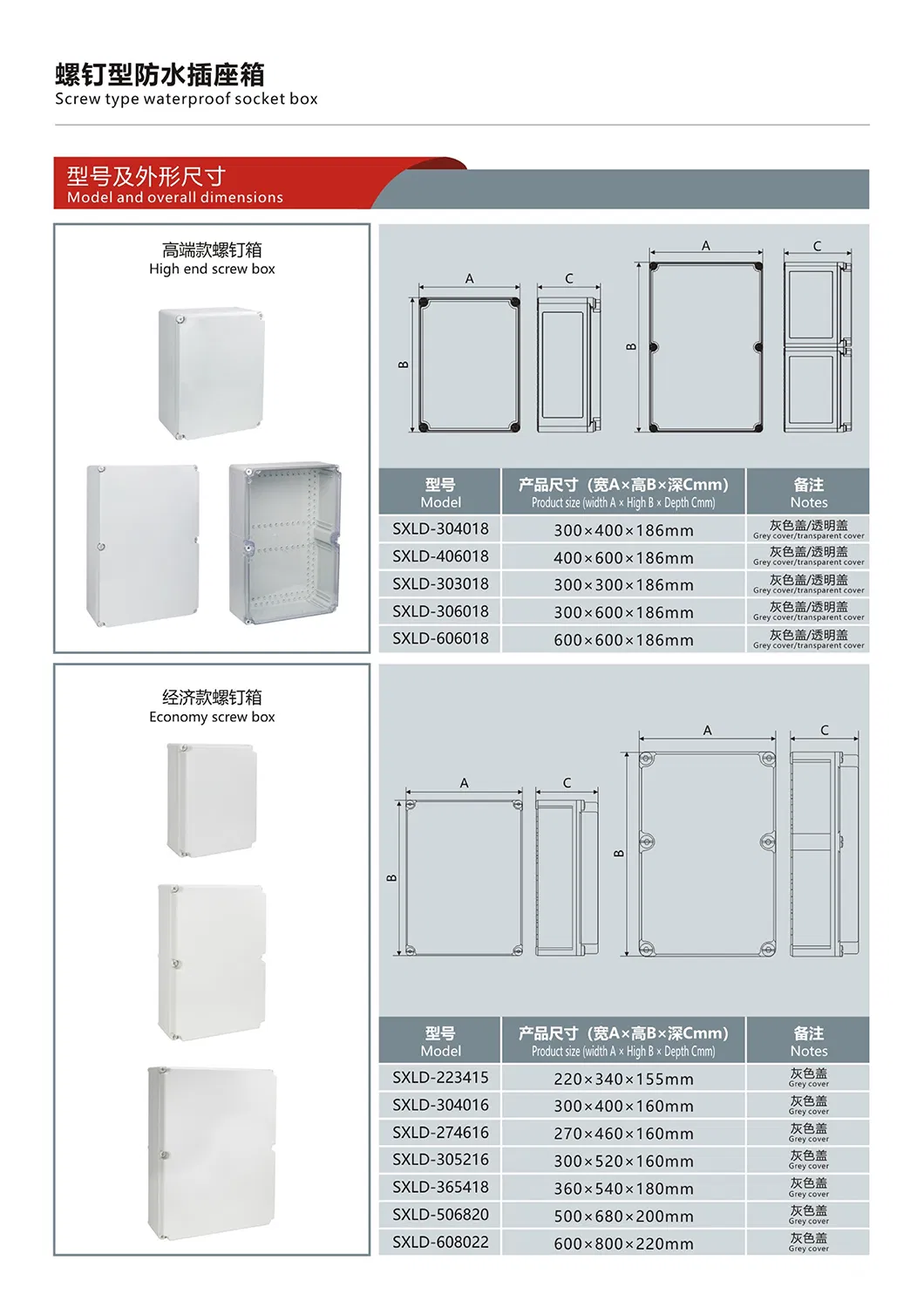 Complete Set Screw Type Power Electrical Socket Box with Industrial Waterproof Distribution Cabinet