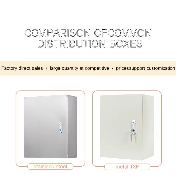 Product Description