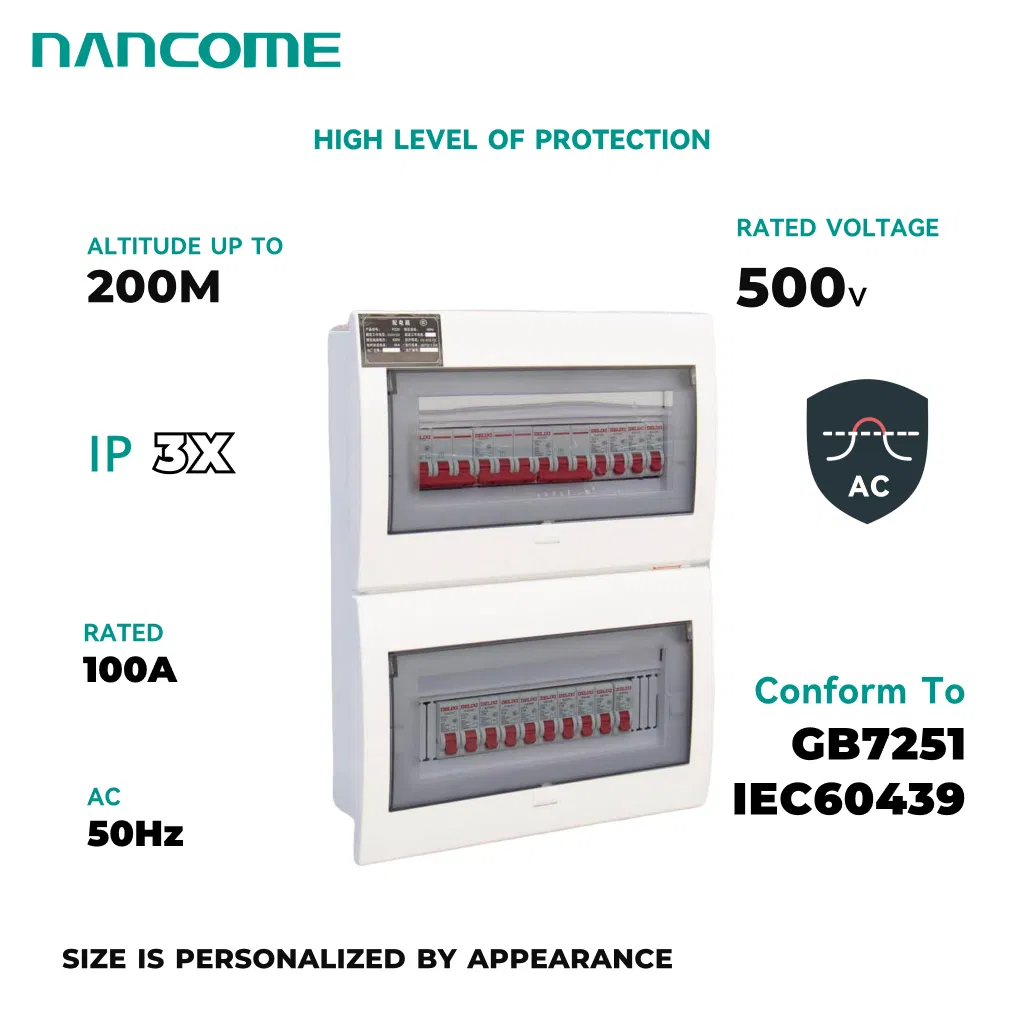 High-Performance Meter Box for Efficient Electrical Distribution Management