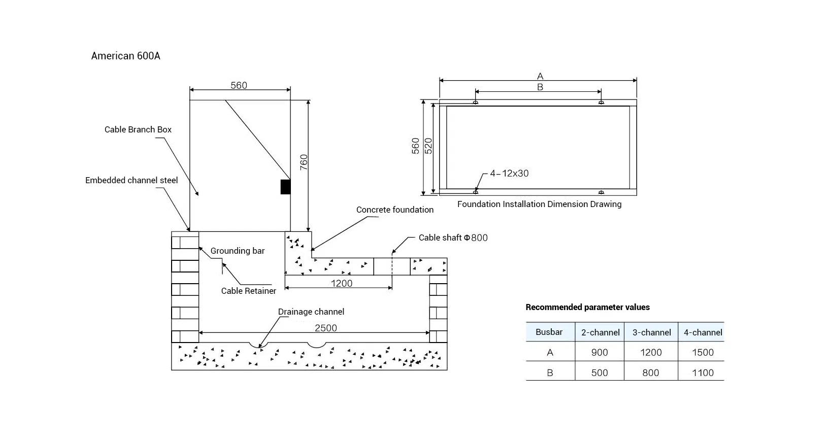 Advanced Ring Main Unit Dfw 24kv High Voltage Cable Branch Box 600A Diagram